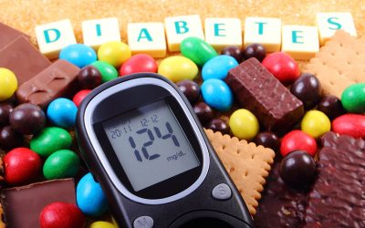 Does Your Diabetic Elderly Loved One Need Elder Home Care?